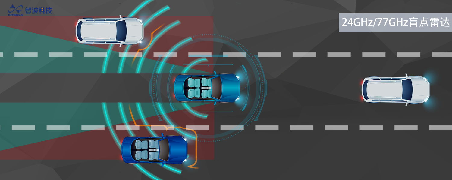 【智波科技】专注于汽车与无人机用毫米波雷达应用与研发!